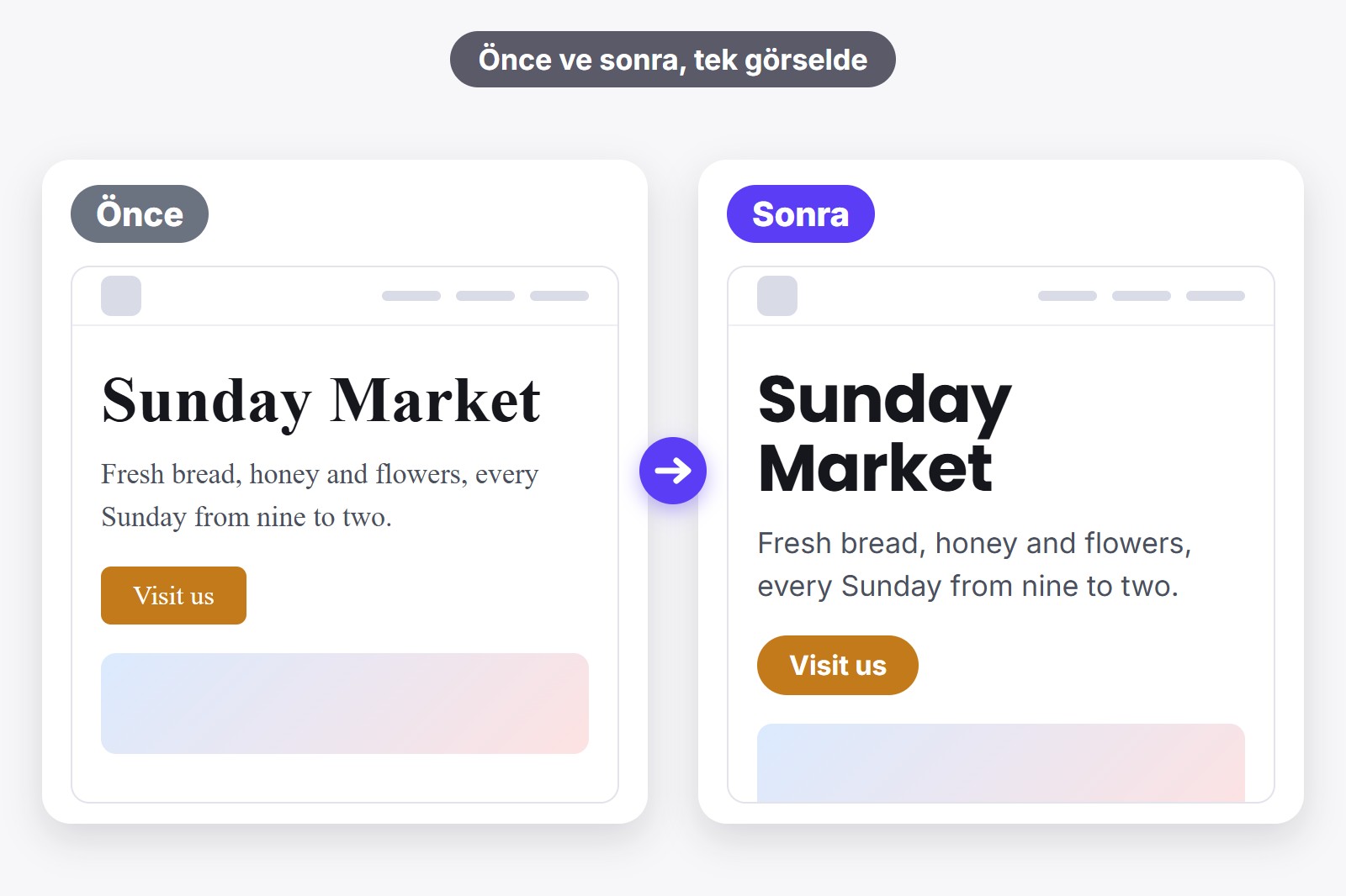 İki kez yan yana gösterilen bir web sitesi: önce sade bir fontla, sonra yeni bir fontla