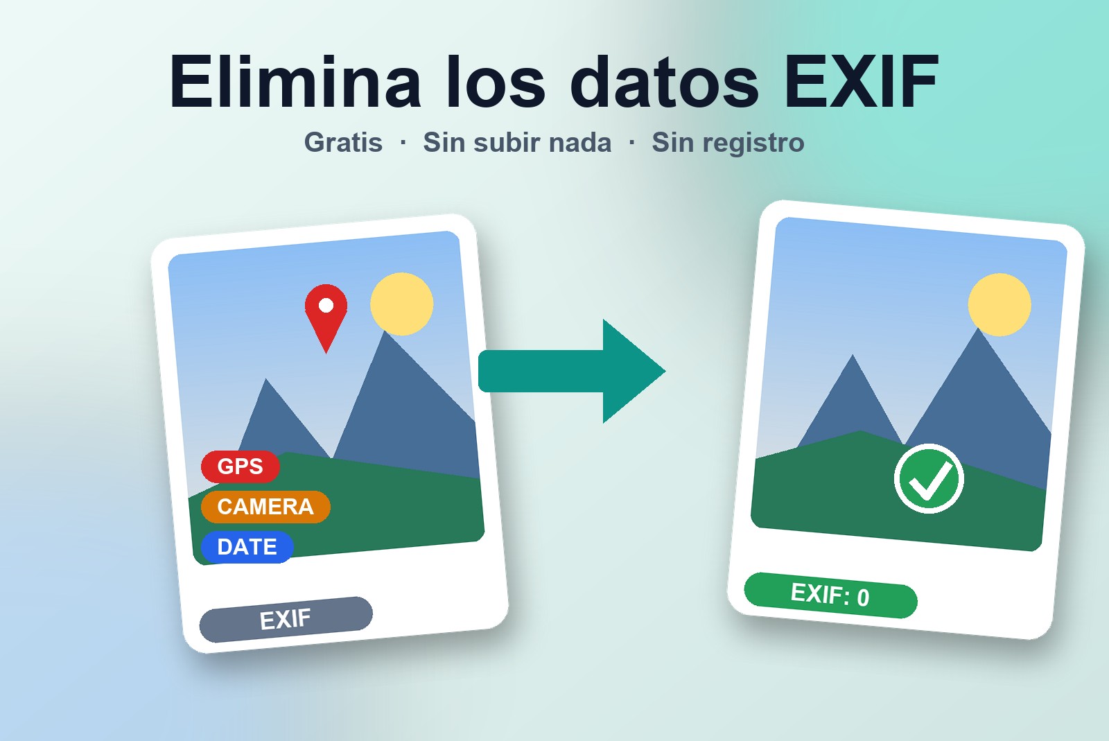 Cómo eliminar los datos EXIF y la ubicación GPS de tus fotos online gratis