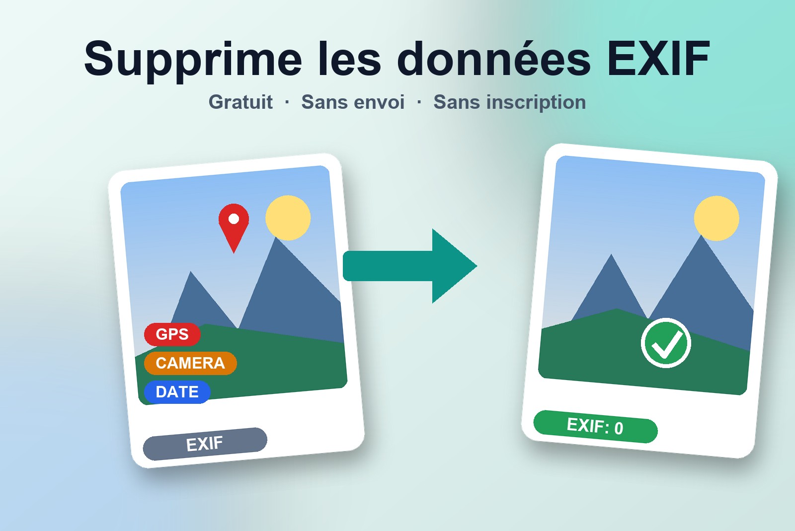 Comment supprimer les données EXIF et la position GPS de tes photos en ligne gratuitement