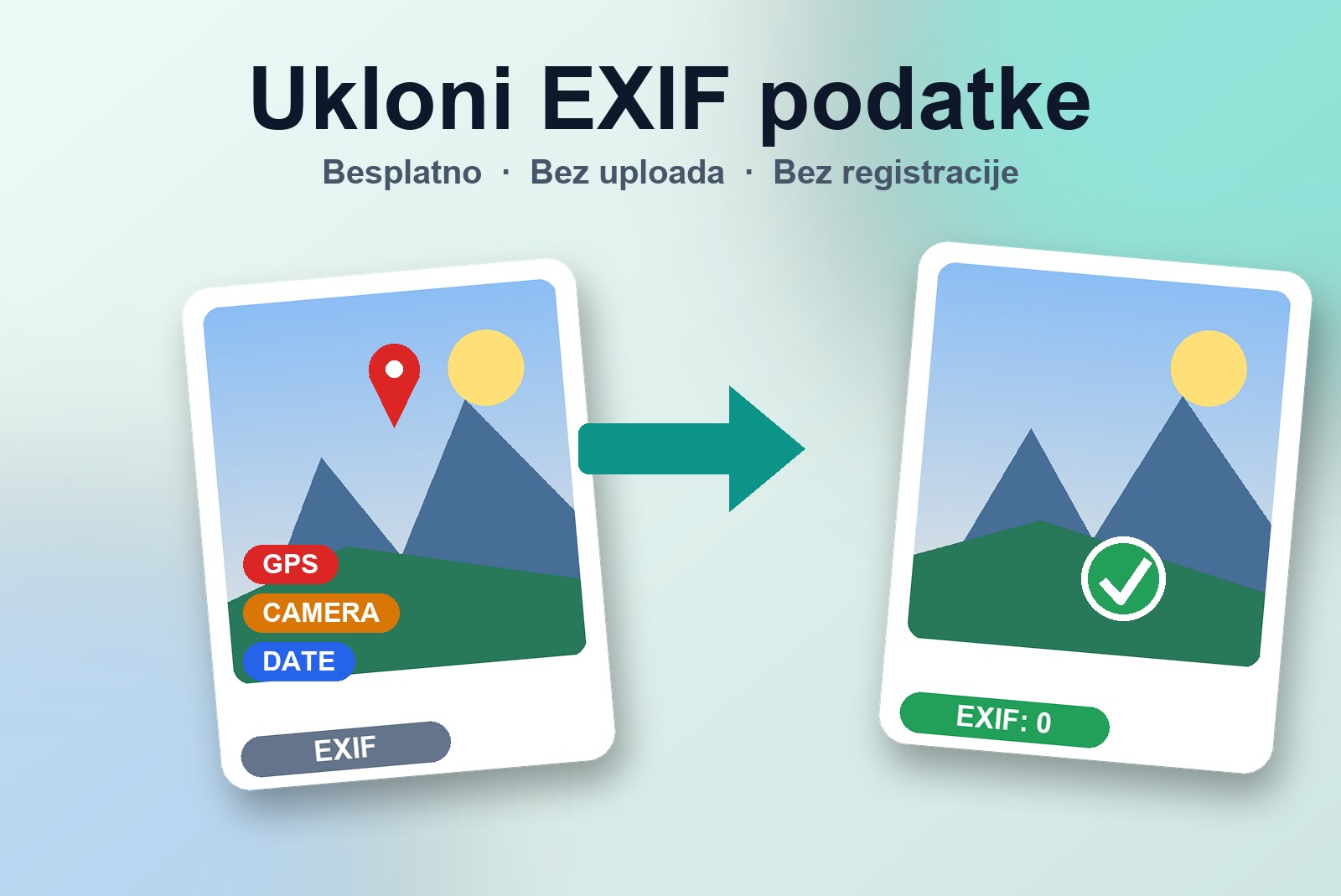 Kako ukloniti EXIF podatke i GPS lokaciju iz fotki online besplatno