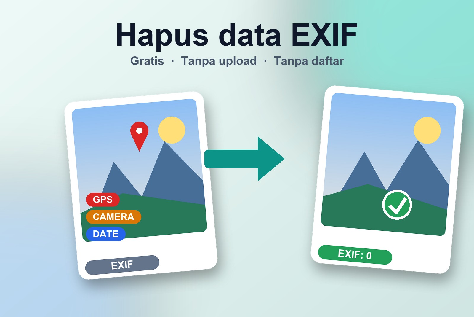 Cara menghapus data EXIF dan lokasi GPS dari foto online gratis