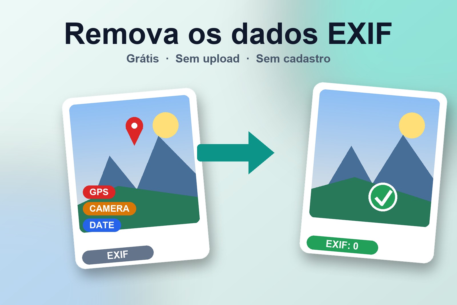 Como remover os dados EXIF e a localização GPS das fotos online grátis