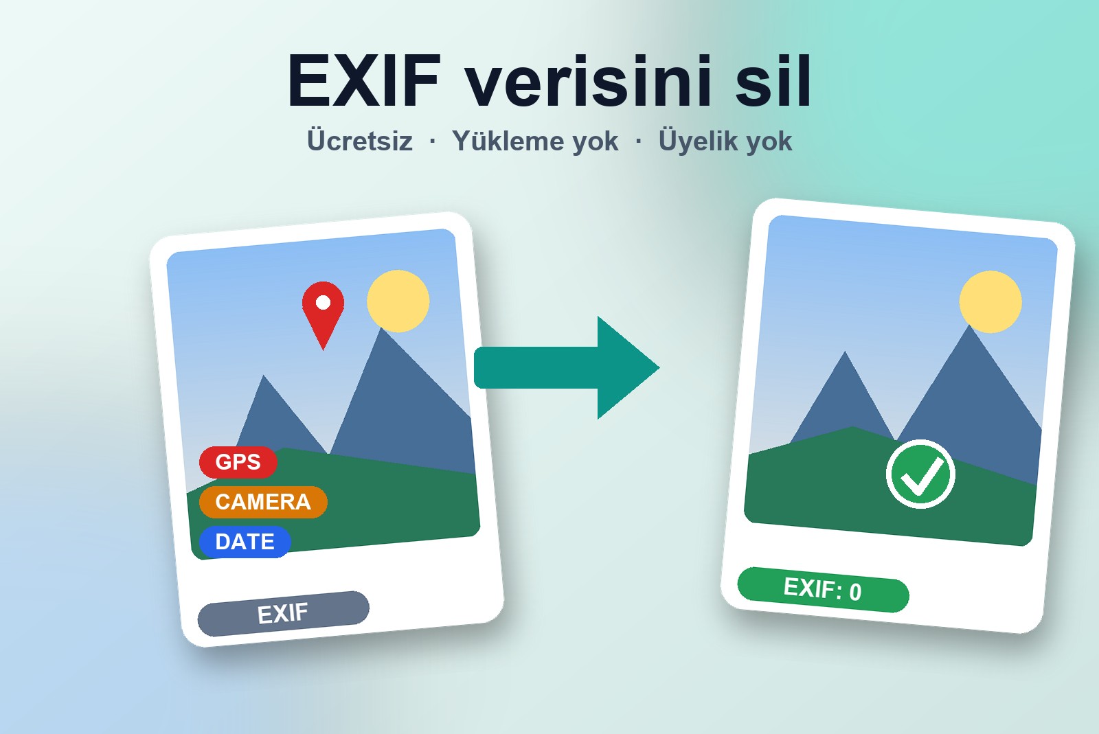 Fotoğraflardan EXIF verisini ve GPS konumunu çevrimiçi ücretsiz silme