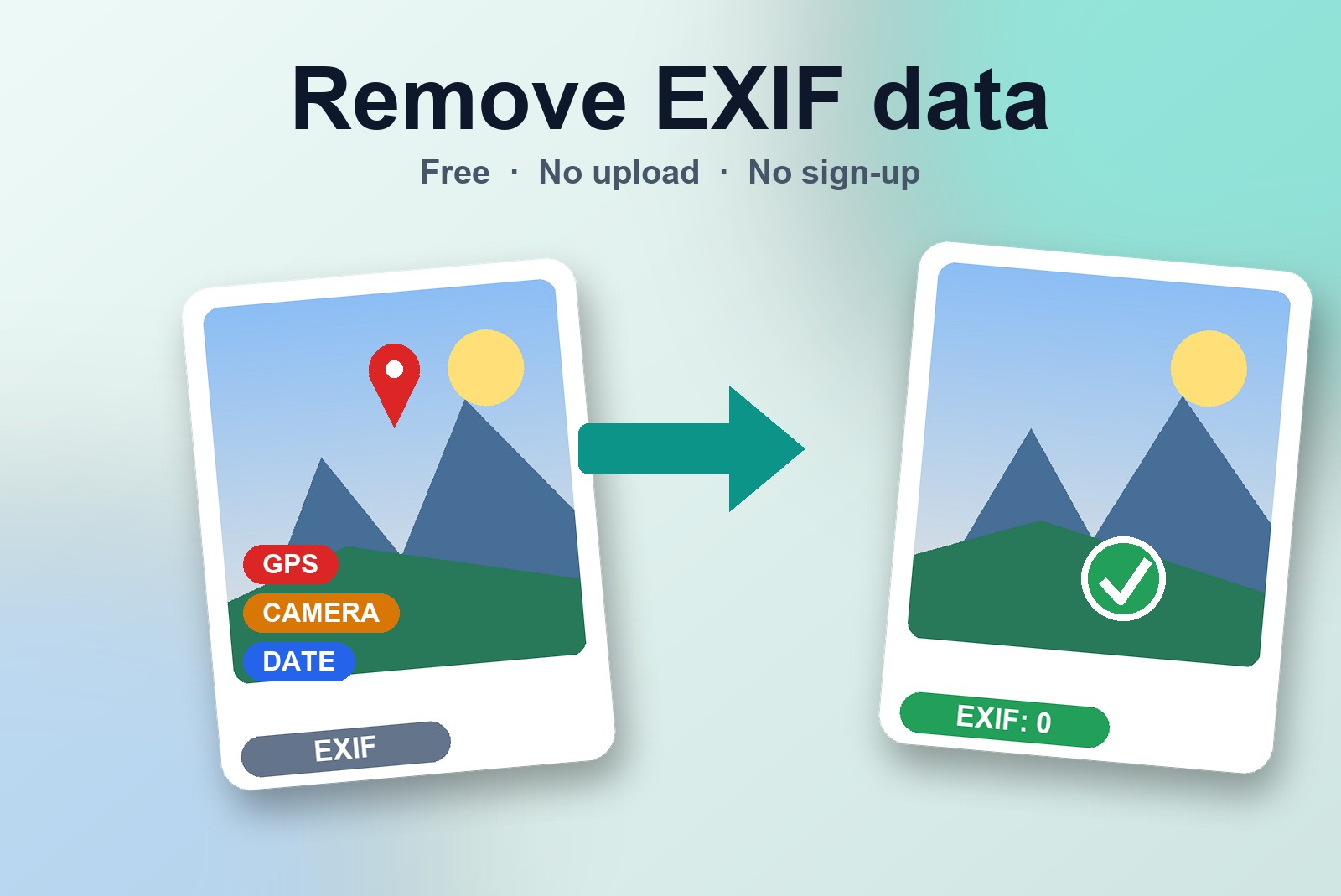 How to remove EXIF data and GPS location from photos online for free