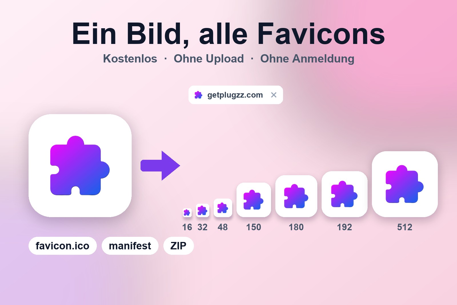 Ein Favicon in allen Größen aus einem Bild erstellen, kostenlos und ohne Upload