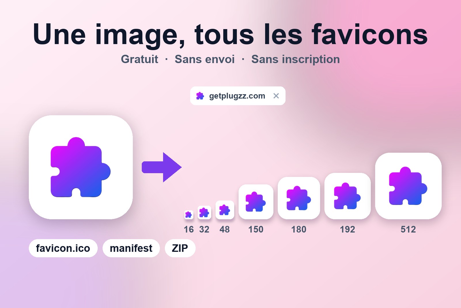 Comment créer un favicon dans toutes les tailles à partir d'une seule image, gratuitement et sans envoi