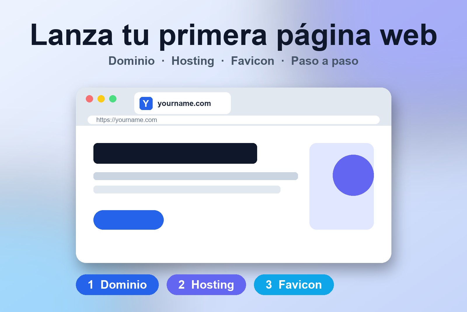 Cómo lanzar tu primera página web: dominio, hosting y favicon