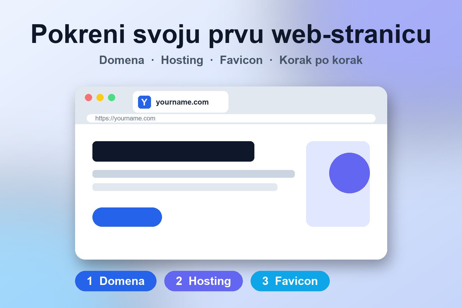 Kako pokrenuti prvu web-stranicu: domena, hosting i favicon