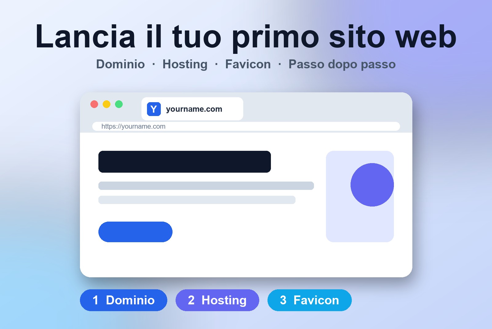 Come lanciare il tuo primo sito web: dominio, hosting e favicon