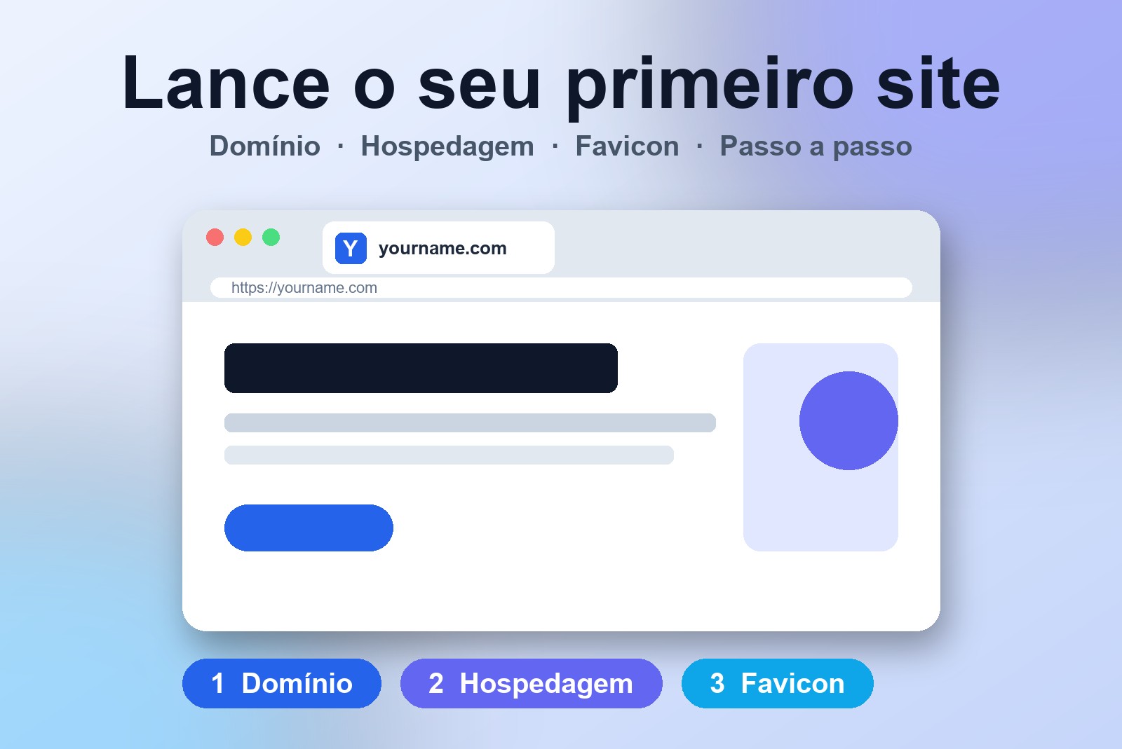 Como lançar o seu primeiro site: domínio, hospedagem e favicon