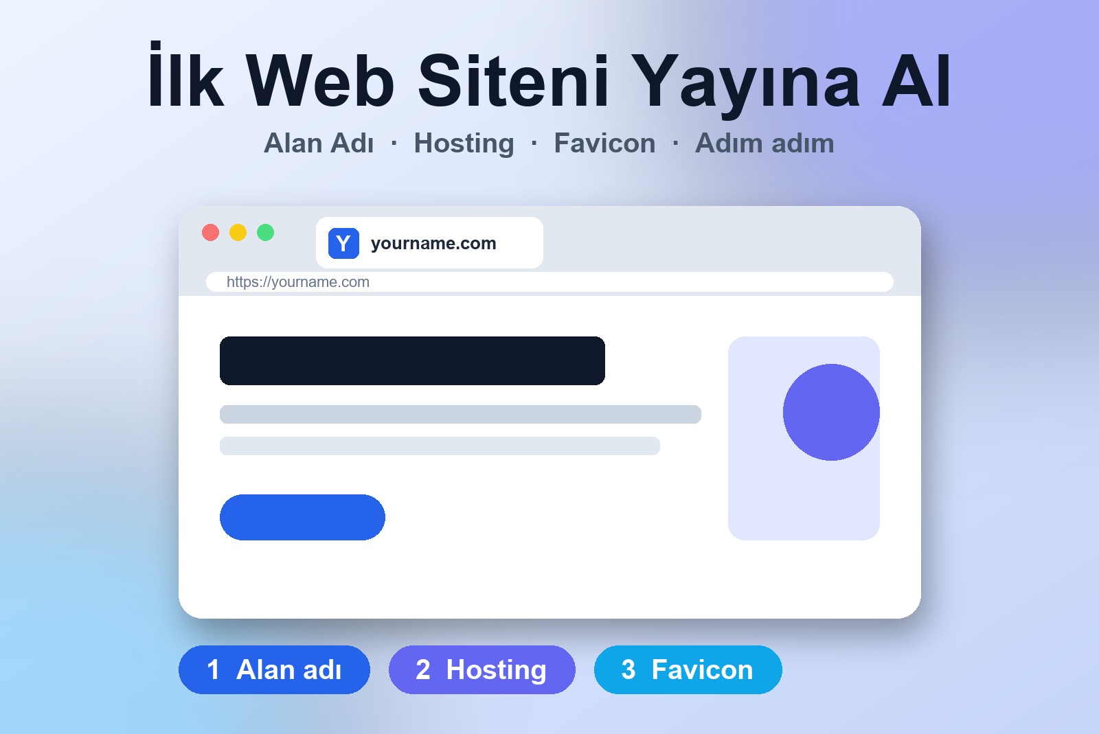 İlk web siteni nasıl yayına alırsın: alan adı, hosting ve favicon