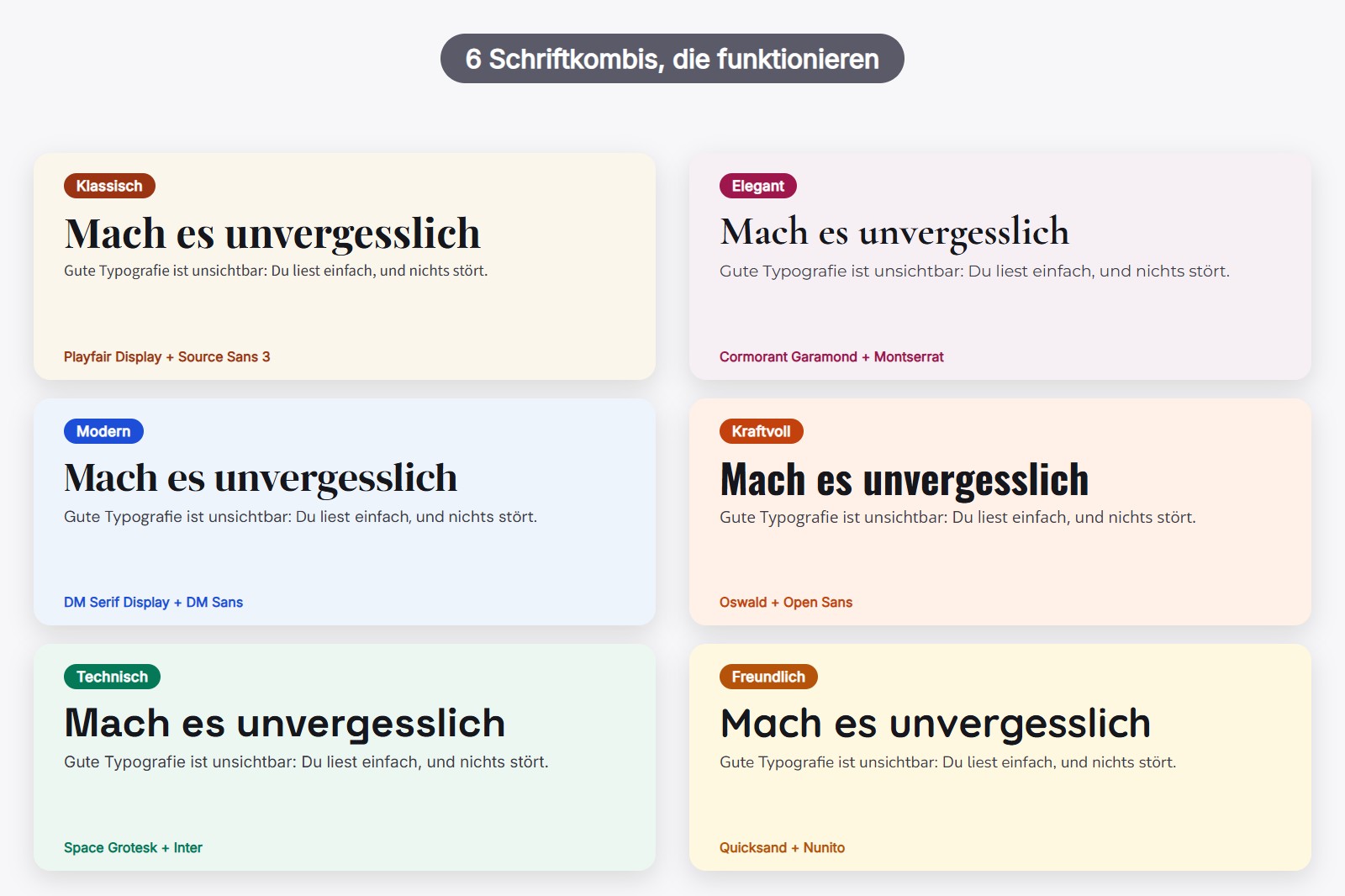 Sechs Karten mit Google-Schriftkombinationen für Webseiten, jeweils mit Überschriftschrift, Textschrift und Stimmungsetikett