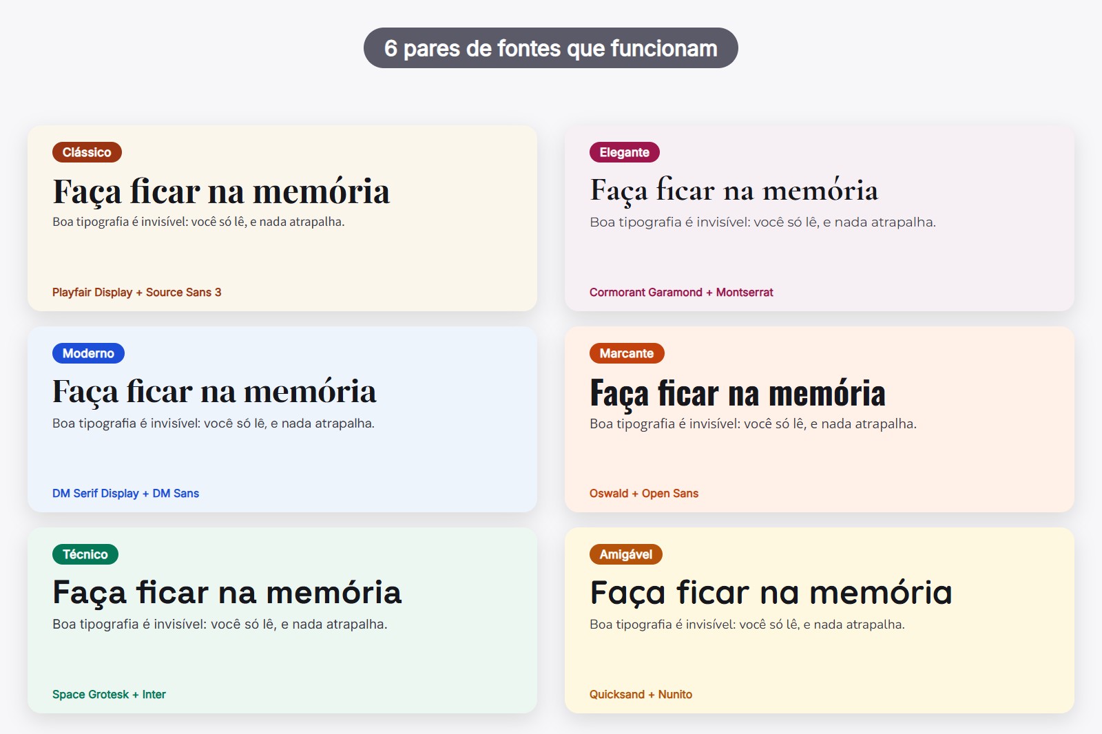 Seis cartões com combinações de fontes do Google para sites, cada um com uma fonte de título, uma fonte de texto e uma etiqueta de estilo