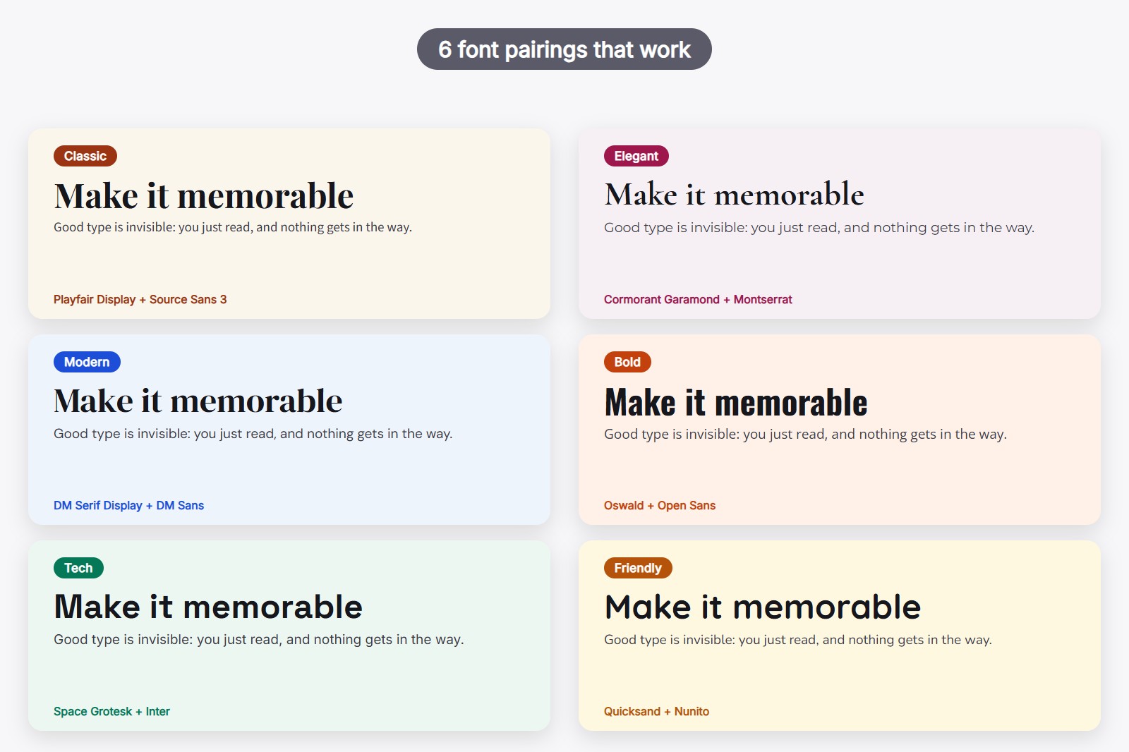 Six cards showing Google font pairings for websites, each with a heading font, a text font and a mood label