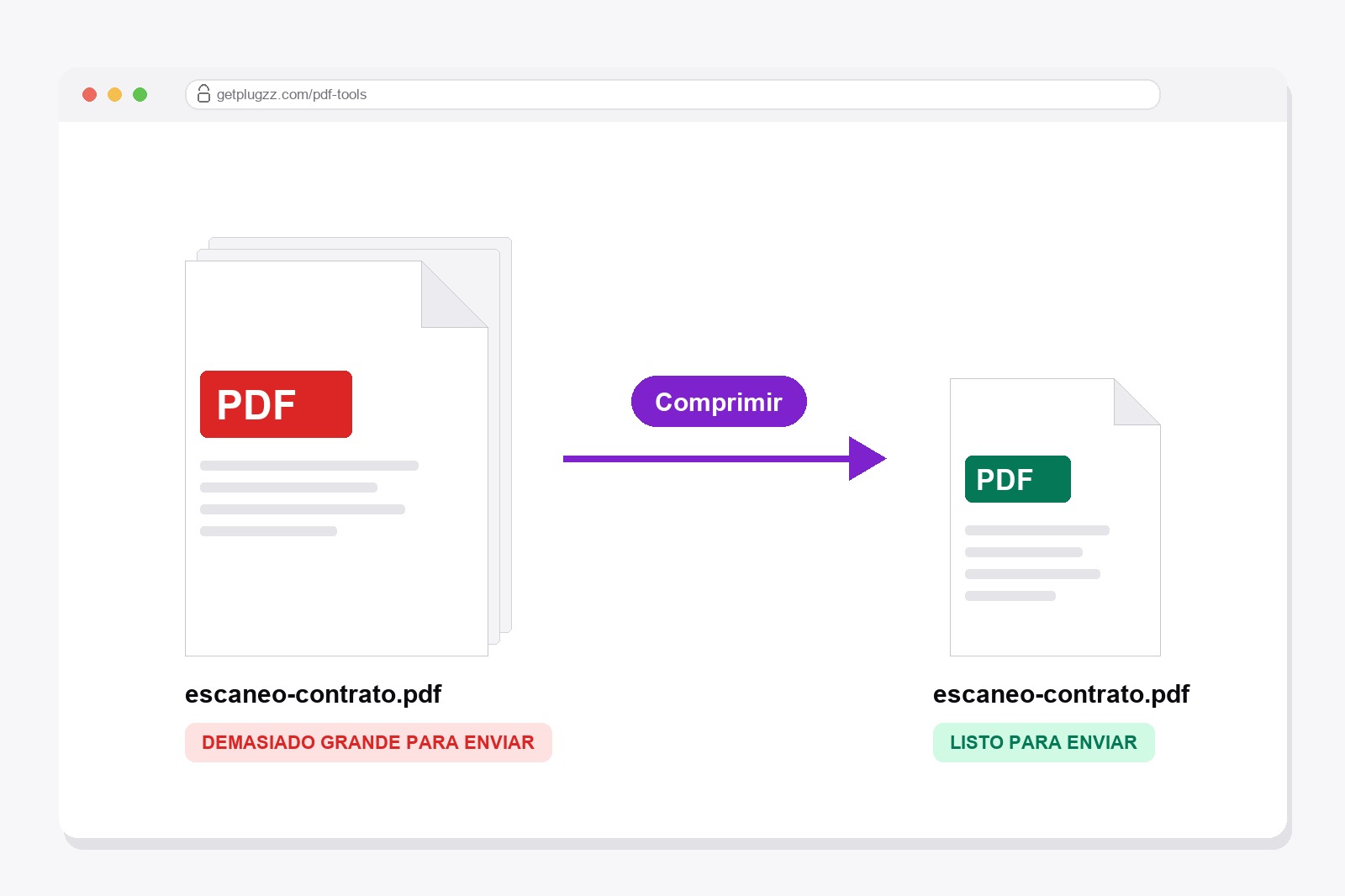 Un PDF grande marcado como demasiado grande para enviar se convierte, con la herramienta Comprimir, en un PDF pequeño marcado como listo para enviar
