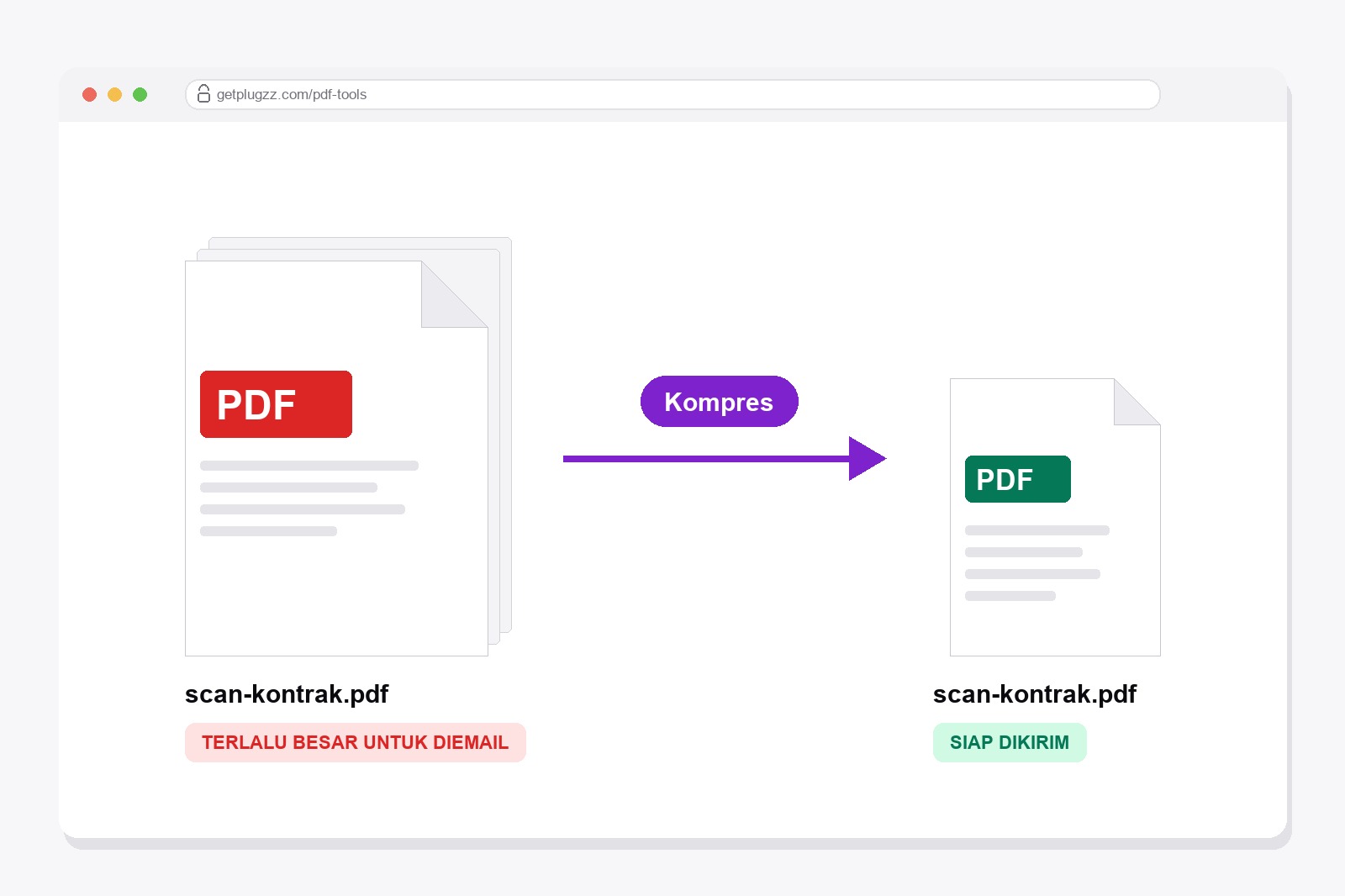 PDF besar yang ditandai terlalu besar untuk diemail berubah, dengan alat Kompres, menjadi PDF kecil yang ditandai siap dikirim