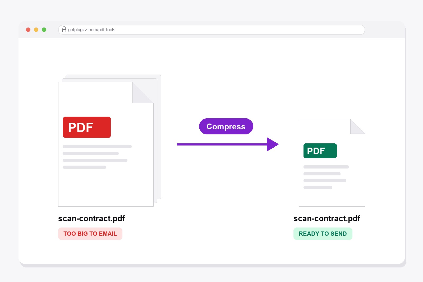 A large PDF becoming a small PDF ready to email