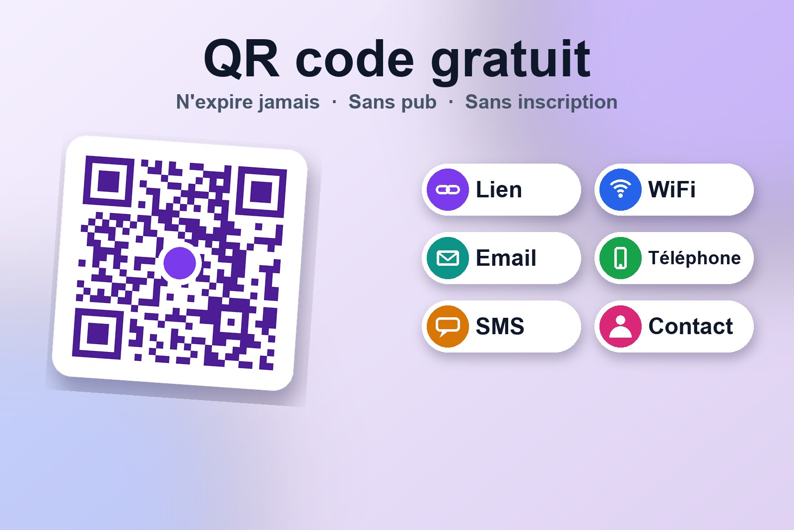 Comment créer un QR code gratuit qui n'expire jamais, sans inscription