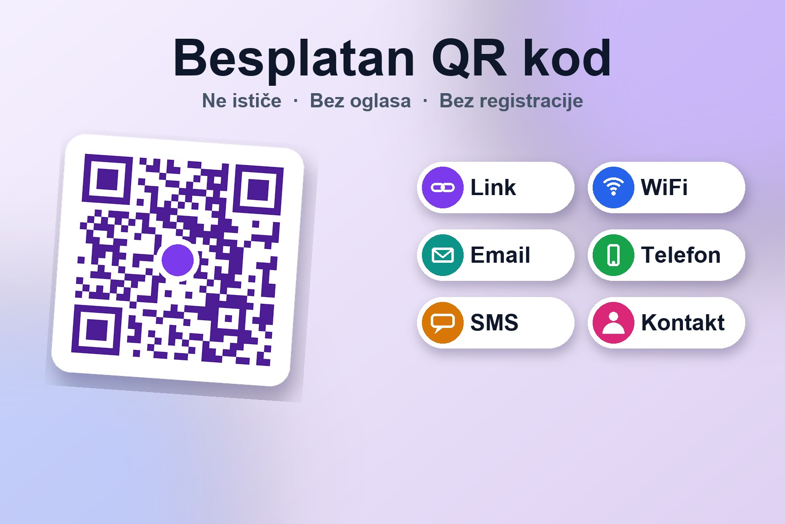 Kako napraviti besplatan QR kod koji ne ističe, bez registracije
