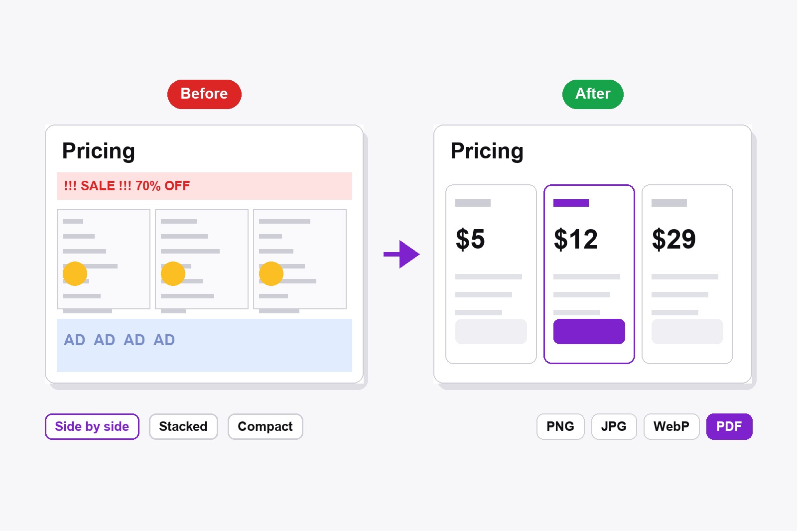Two versions of the same page, a cluttered one labelled Before and a clean one labelled After, side by side, with the export formats PNG, JPG, WebP and PDF below