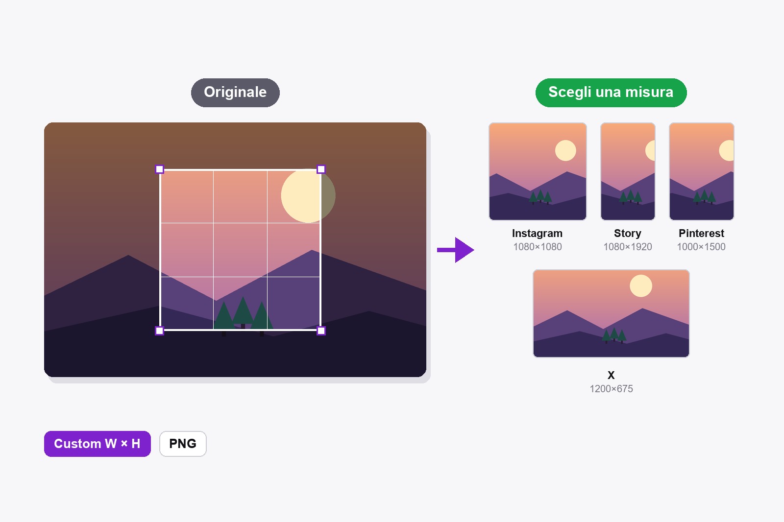 L’elenco dei preset di ritaglio di Scrollshot con le dimensioni di Instagram, Pinterest, X, LinkedIn e YouTube, accanto a una foto con un riquadro di ritaglio quadrato sopra