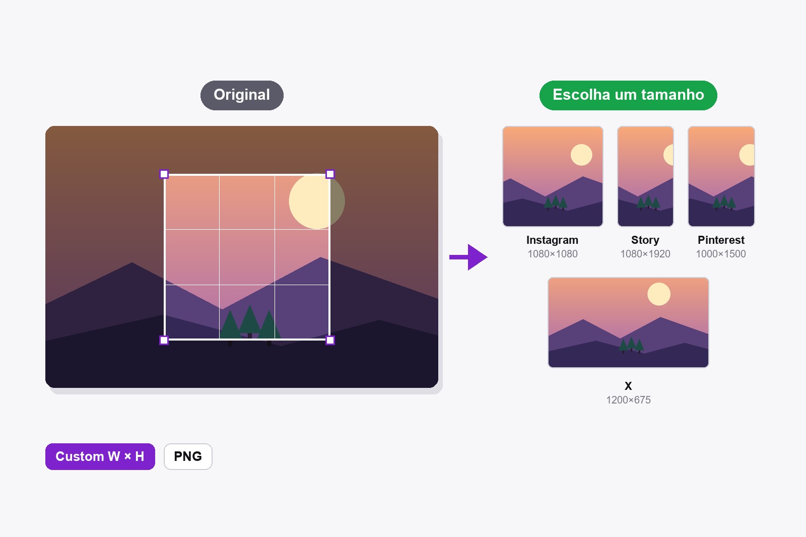 A lista de predefinições de recorte do Scrollshot com tamanhos de Instagram, Pinterest, X, LinkedIn e YouTube, ao lado de uma foto com uma caixa de recorte quadrada por cima