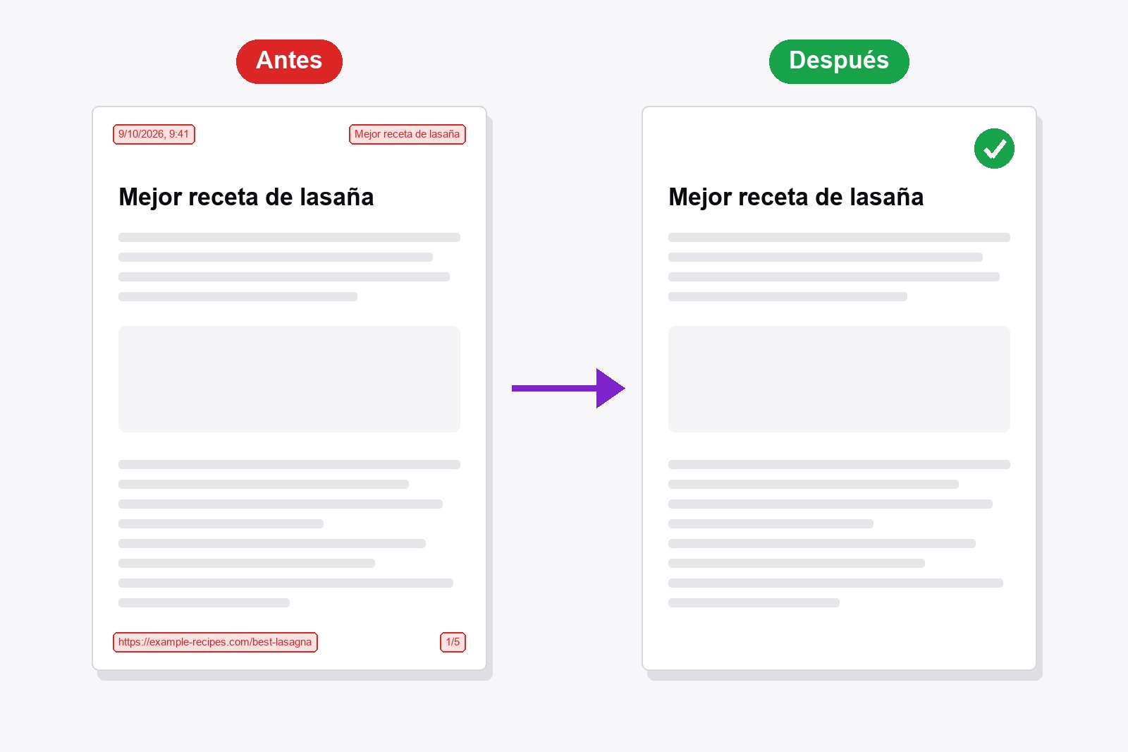 La misma página impresa dos veces: antes, con fecha, título, dirección web y número de página en recuadros rojos, y después, una página limpia con una marca verde