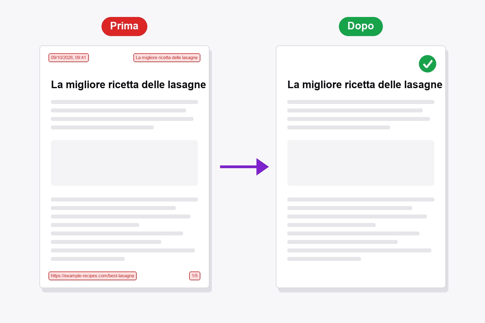 La stessa pagina stampata due volte: prima, con data, titolo, indirizzo web e numero di pagina in riquadri rossi, e dopo, una pagina pulita con una spunta verde