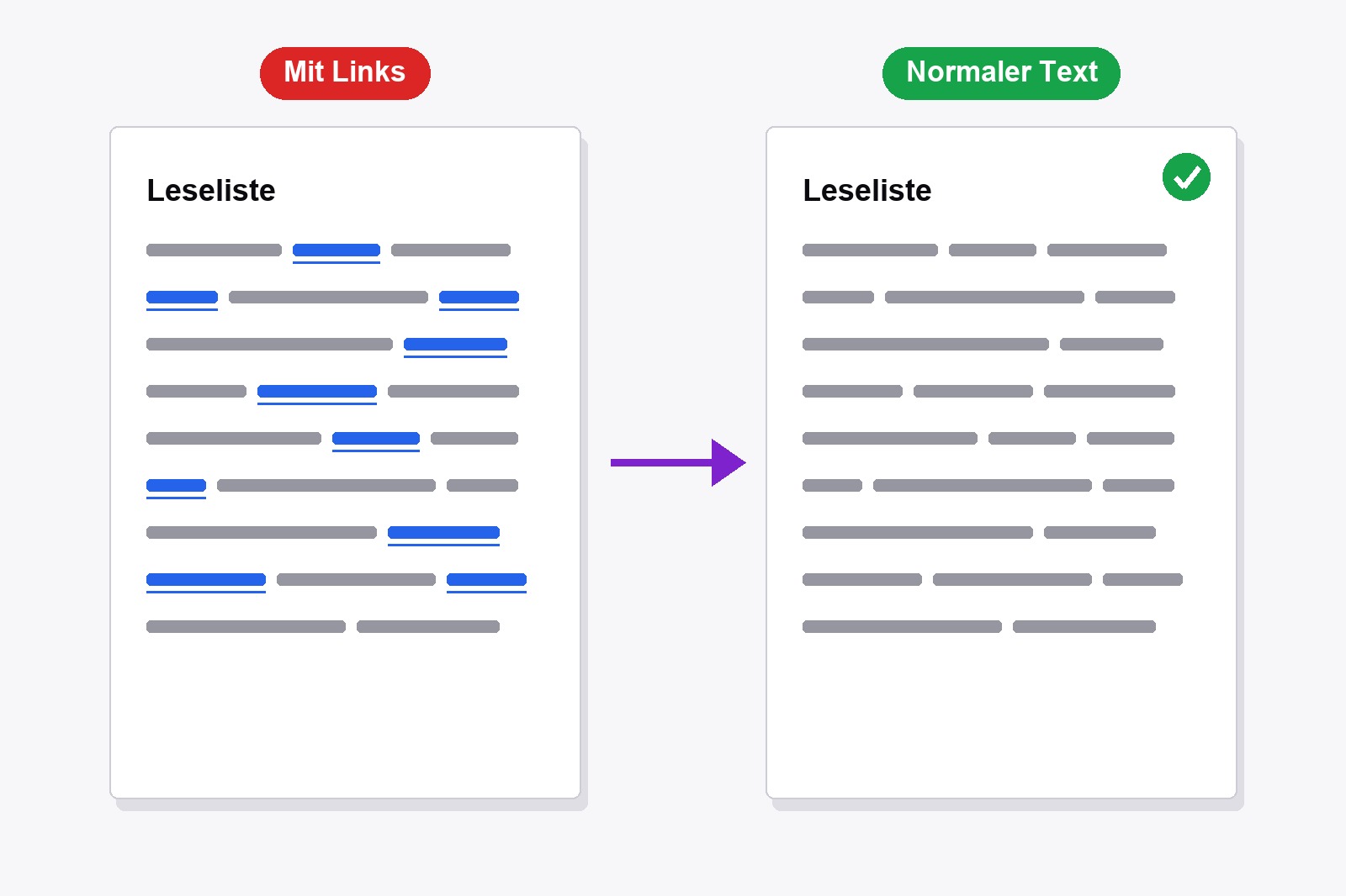 Derselbe Text zweimal gedruckt: links mit blauen unterstrichenen Links, rechts mit den Links als normalem Text