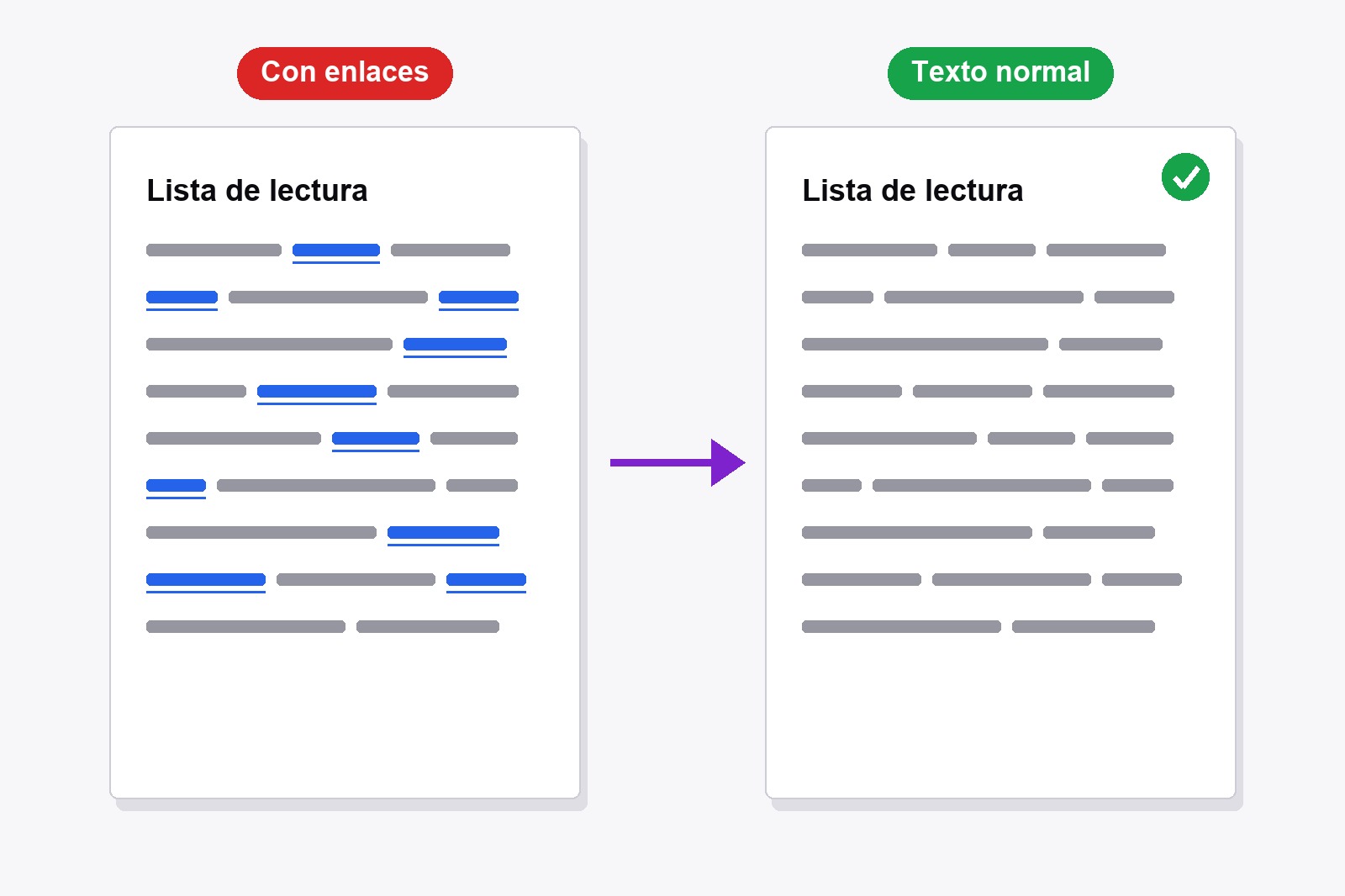 El mismo texto impreso dos veces: a la izquierda con enlaces azules subrayados, a la derecha con los enlaces como texto normal