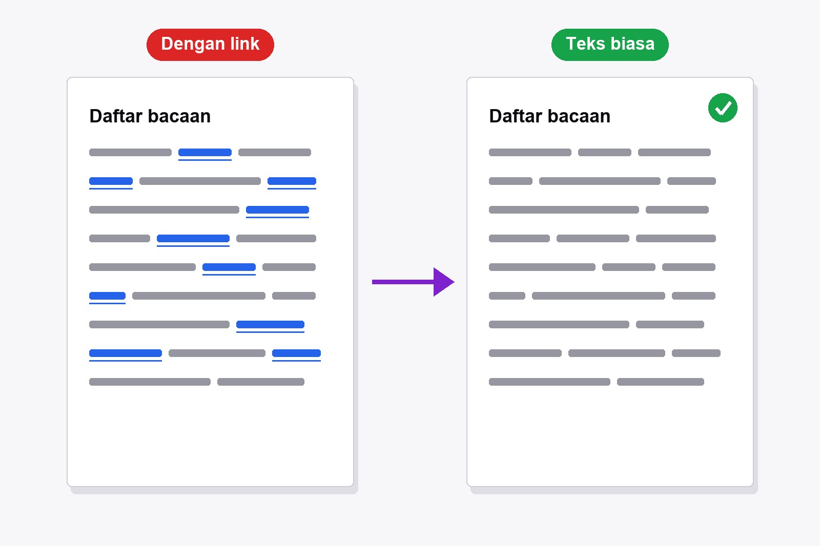 Teks yang sama dicetak dua kali: kiri dengan link biru bergaris bawah, kanan dengan link sebagai teks biasa
