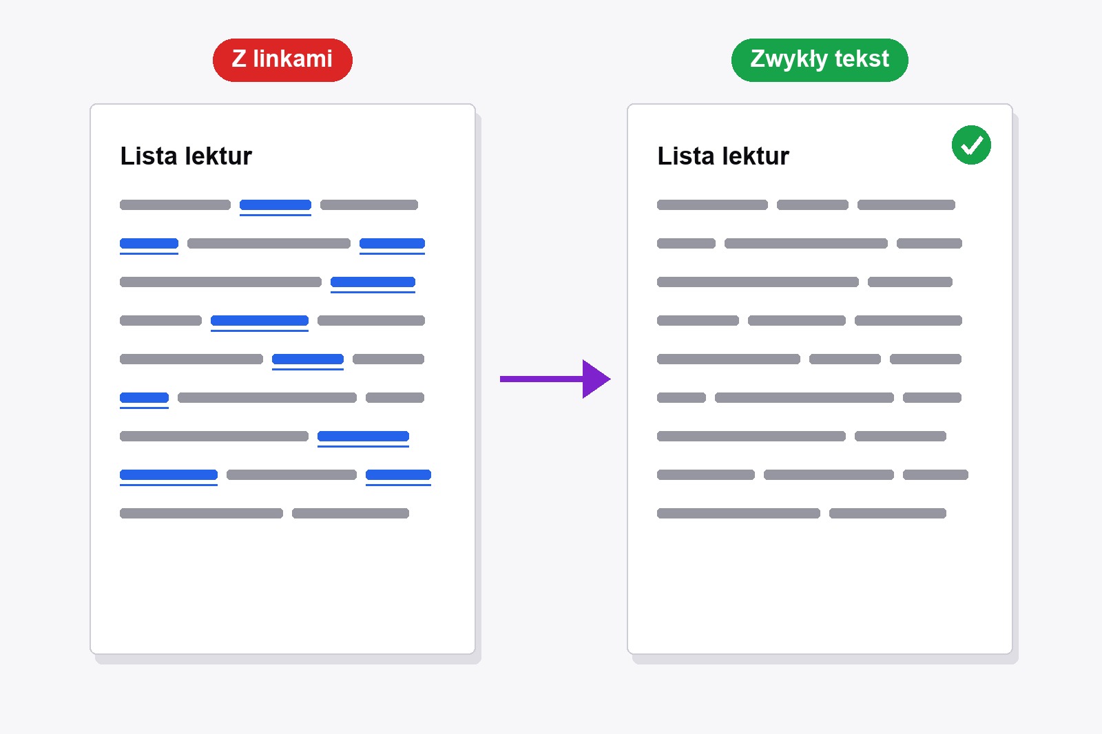 Ten sam tekst wydrukowany dwa razy: po lewej z niebieskimi podkreślonymi linkami, po prawej z linkami jako zwykłym tekstem