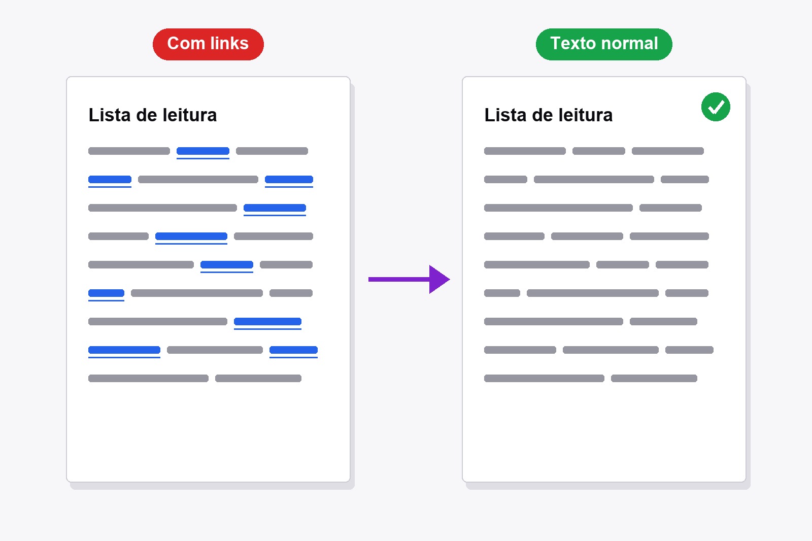 O mesmo texto impresso duas vezes: à esquerda com links azuis sublinhados, à direita com os links como texto normal