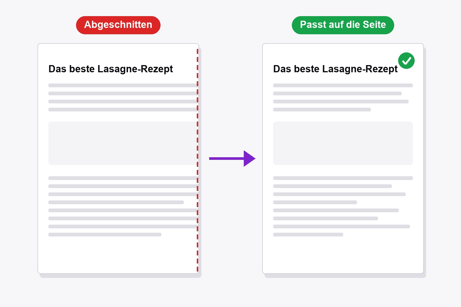 Dieselbe Webseite zweimal gedruckt: links am rechten Papierrand abgeschnitten, rechts passt sie auf die Seite, mit grünem Haken