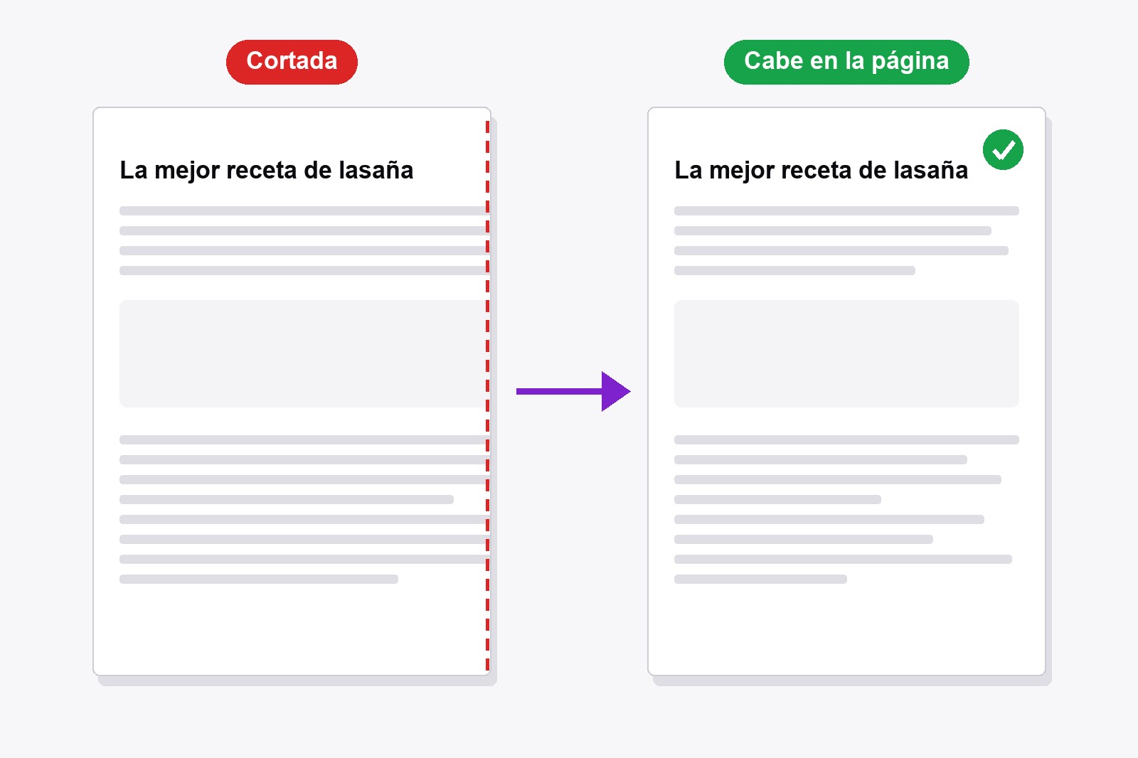 La misma página web impresa dos veces: a la izquierda se corta en el borde derecho del papel, a la derecha cabe en la página con una marca verde