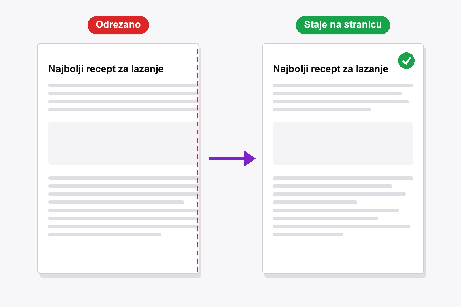 Ista web stranica ispisana dvaput: lijevo je odrezana na desnom rubu papira, desno staje na stranicu sa zelenom kvačicom