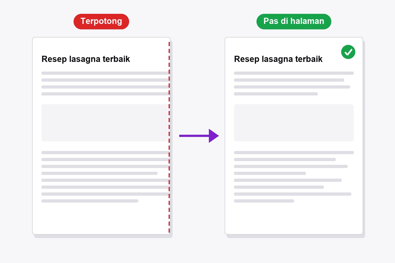 Halaman web yang sama dicetak dua kali: di kiri terpotong di tepi kanan kertas, di kanan muat di halaman dengan tanda centang hijau