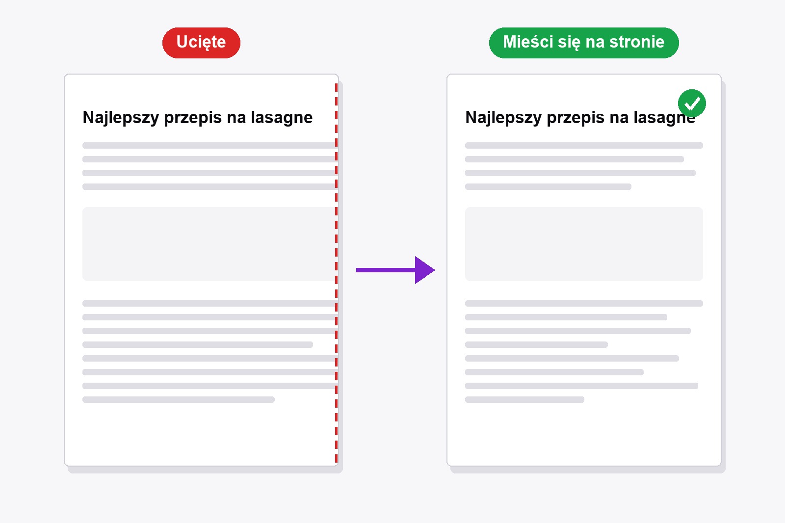 Ta sama strona internetowa wydrukowana dwa razy: po lewej ucięta na prawym brzegu papieru, po prawej mieści się na stronie z zielonym znacznikiem