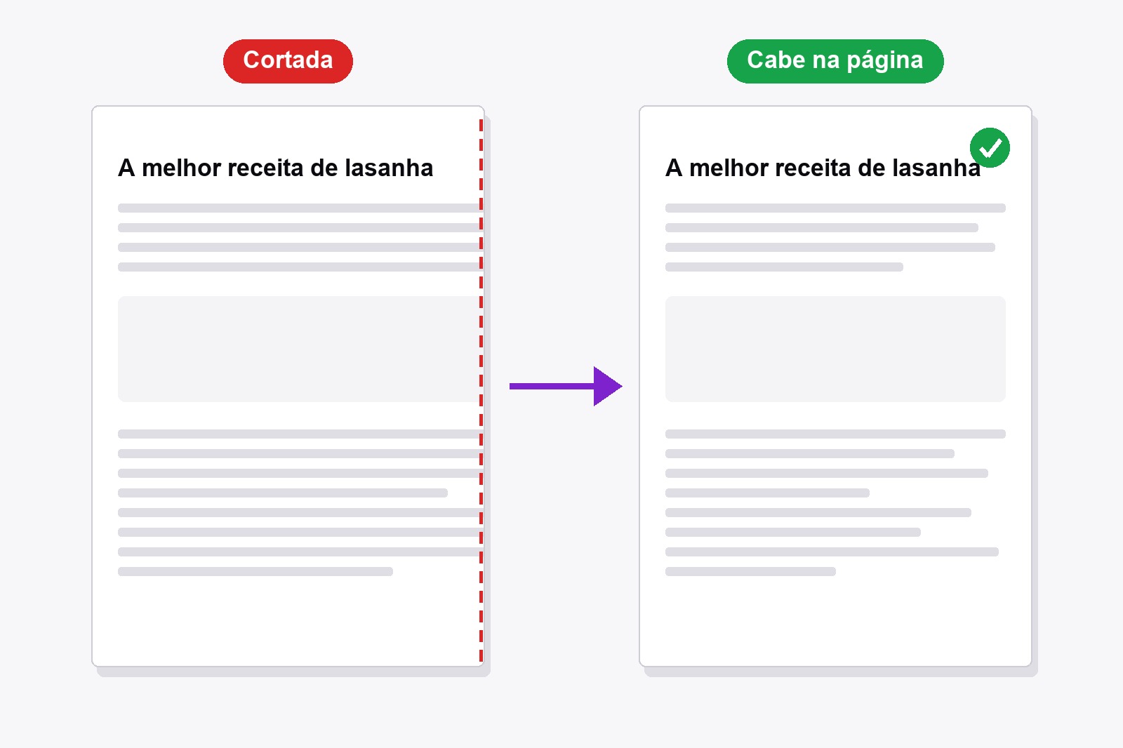 A mesma página web impressa duas vezes: à esquerda ela é cortada na borda direita do papel, à direita cabe na página com um visto verde