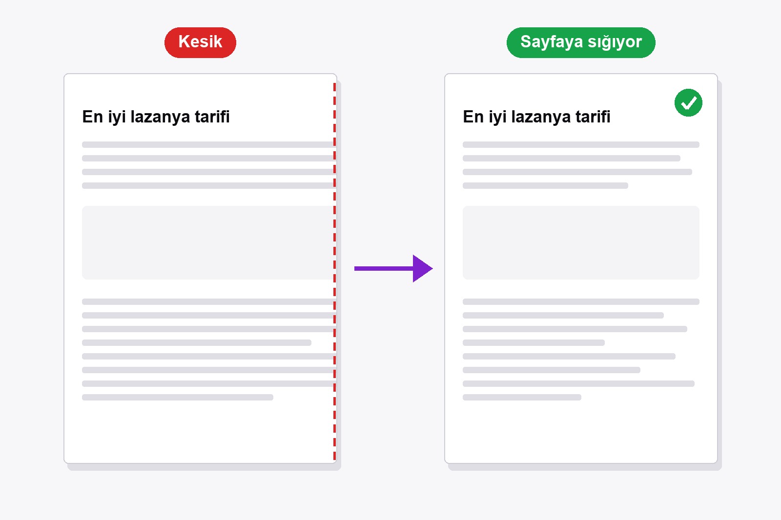 Aynı web sayfası iki kez yazdırılmış: solda kağıdın sağ kenarında kesilmiş, sağda yeşil bir onay işaretiyle sayfaya sığıyor