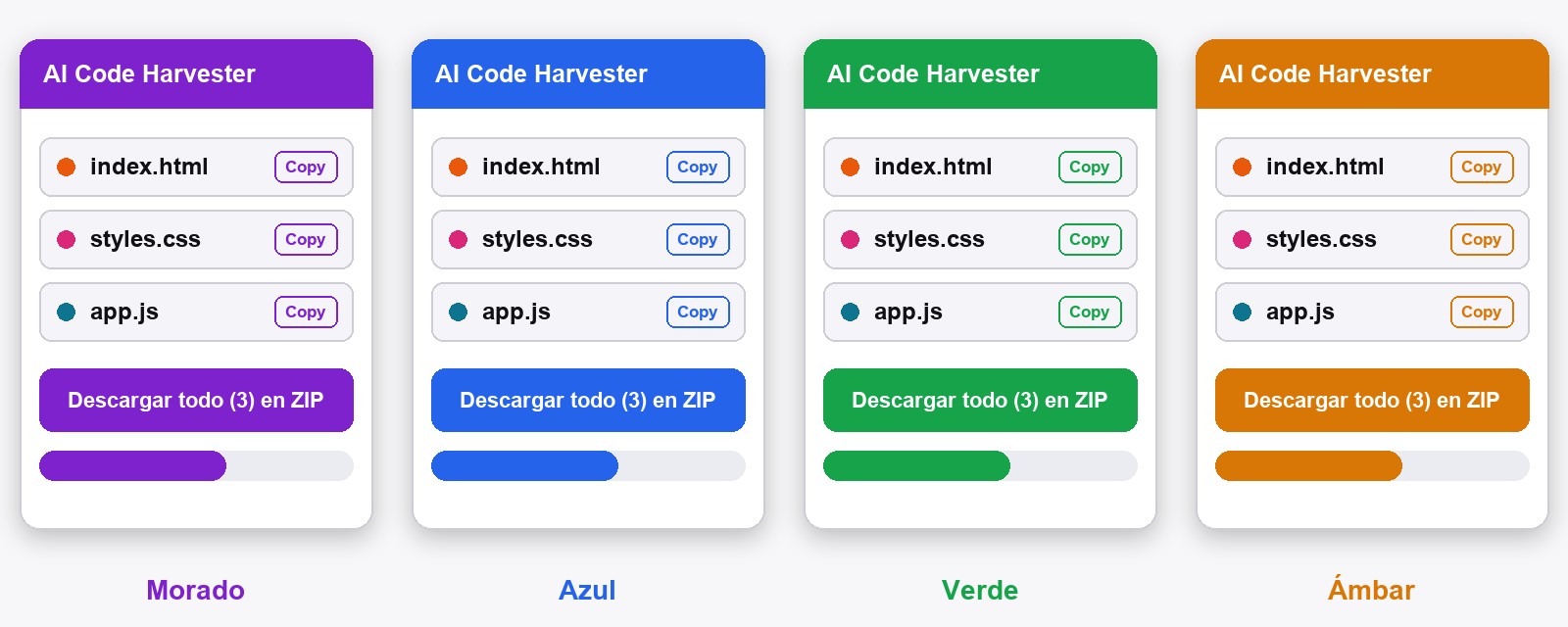 El panel de AI Code Harvester en sus cuatro colores de acento: morado, azul, verde y ámbar, cada uno con una lista de archivos y un botón para descargar todo en ZIP