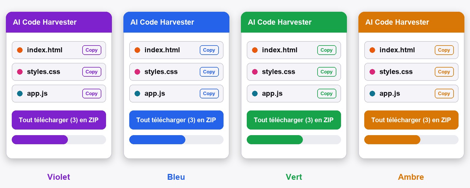 Le panneau AI Code Harvester dans ses quatre couleurs d’accent : violet, bleu, vert et ambre, chacun avec une liste de fichiers et un bouton pour tout télécharger en ZIP