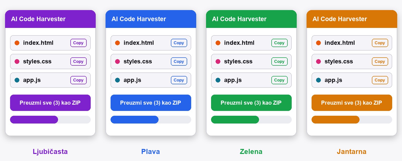 Panel AI Code Harvester u četiri boje naglaska: ljubičastoj, plavoj, zelenoj i jantarnoj, svaki s popisom datoteka i gumbom za preuzimanje svega kao ZIP