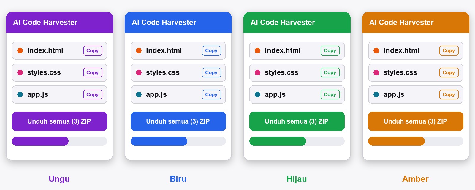Panel AI Code Harvester dalam empat warna aksen: ungu, biru, hijau, dan amber, masing-masing dengan daftar file dan tombol unduh semua sebagai ZIP