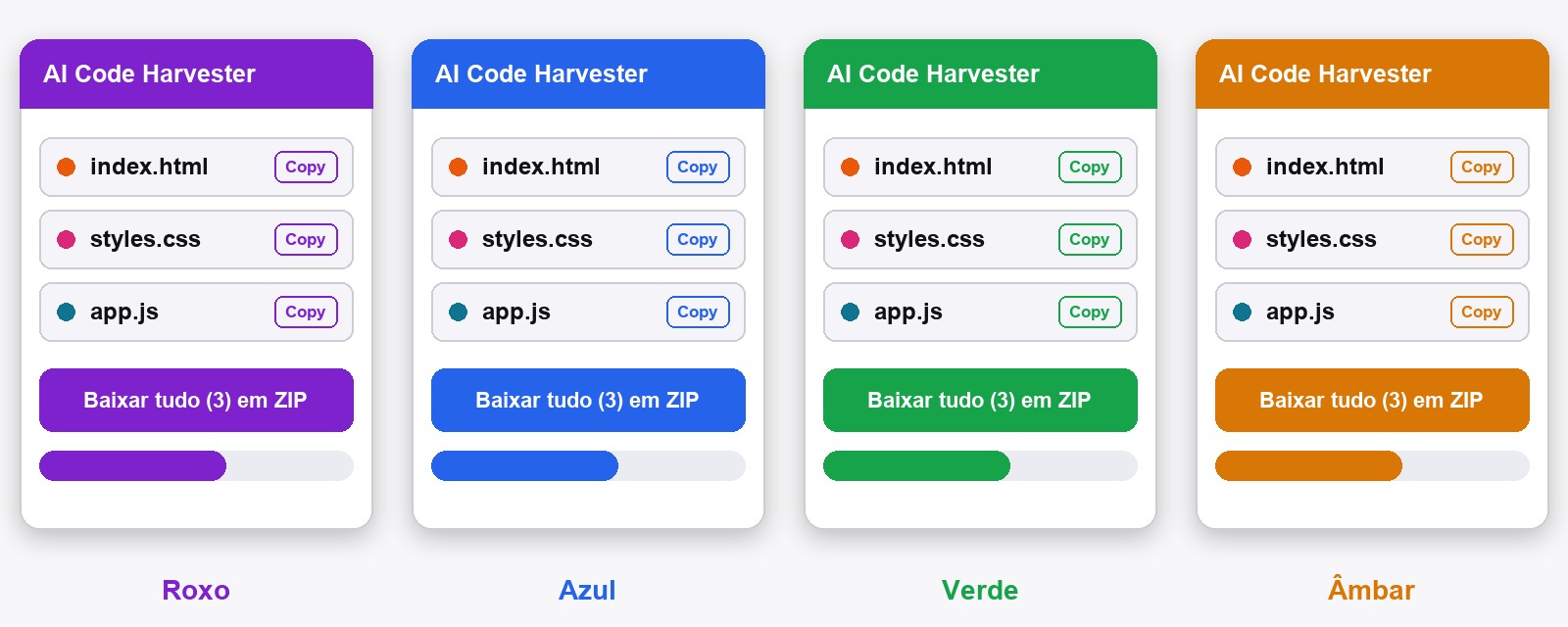 O painel do AI Code Harvester nas quatro cores de destaque: roxo, azul, verde e âmbar, cada um com lista de arquivos e botão para baixar tudo em ZIP